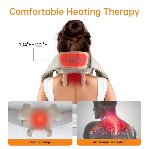 Souq Al Arab™ Kneading Massager (Shoulder and Neck) – مدلك عجن للكتف والرقبة