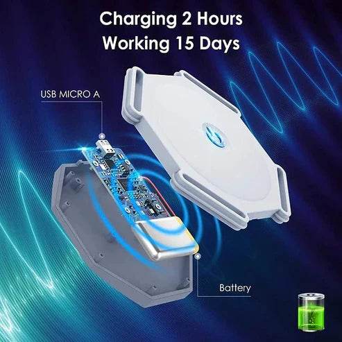 Smart Adjustable Posture Corrector - Souq Al Arab