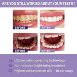 Toothpaste for Teeth Whitening (30ml) - Souq Al Arab